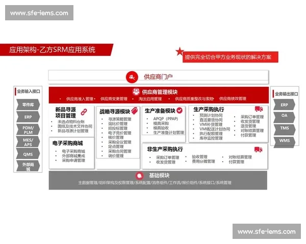 以转播为核心打造多平台协同传播新格局与价值增长路径探索实践蓝图