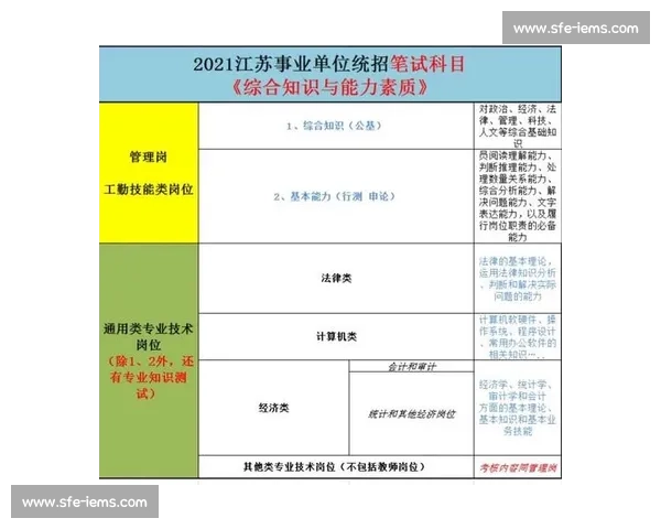 围绕高分策略全面提升学习效率与应试能力的综合方法研究实践途径