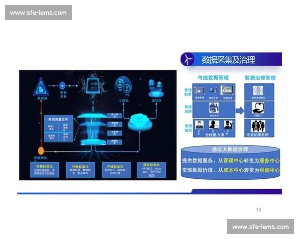 智能化实验与生产器材系统化应用与效能提升研究实践路径分析探索 智能化实验与生产器材系统化应用与效能提升研究实践路径分析探索