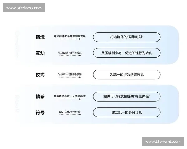 数字时代下社会结构变迁与公众情绪互动机制的新趋势观察研究