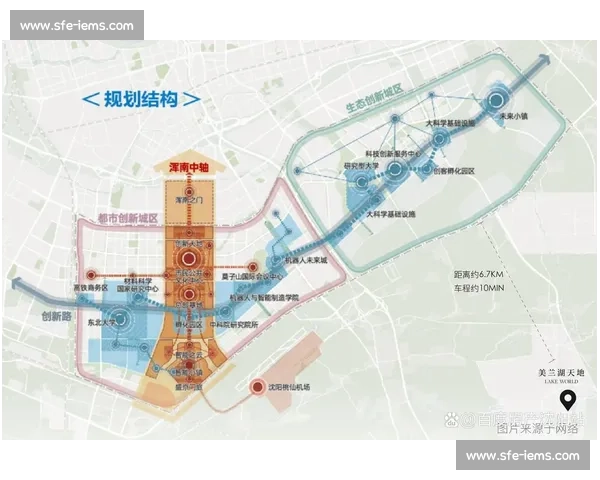 体育产业创新驱动下的全域营销策略升级路径研究转型品牌价值提升