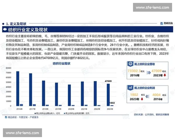 后期强势崛起如何影响行业发展与市场竞争格局分析 后期强势崛起如何影响行业发展与市场竞争格局分析