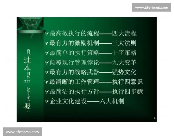 持续产出与高效执行的策略方法及实践指南解析 持续产出与高效执行的策略方法及实践指南解析