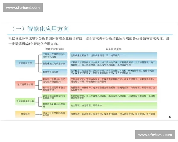 智慧化在线报名系统优化与管理解决方案研究